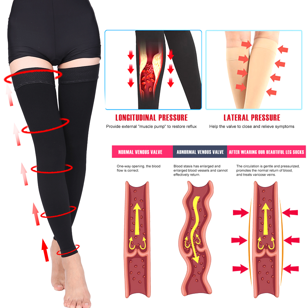 Open Toe Knee-High Medical Com - Compression Sock Medical 评论和价格